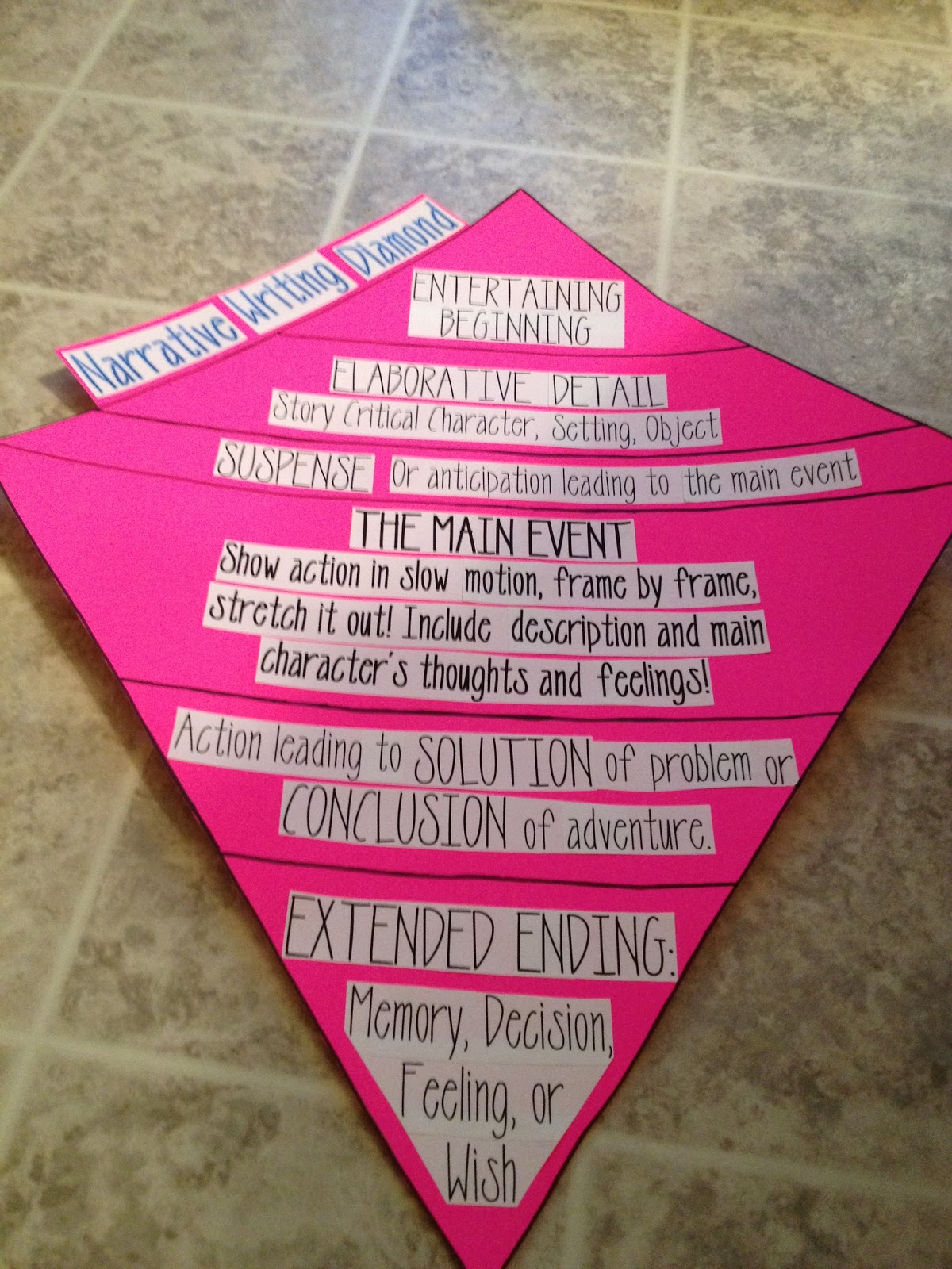 Wonders in the Middle Narrative Writing Diamond Freebie